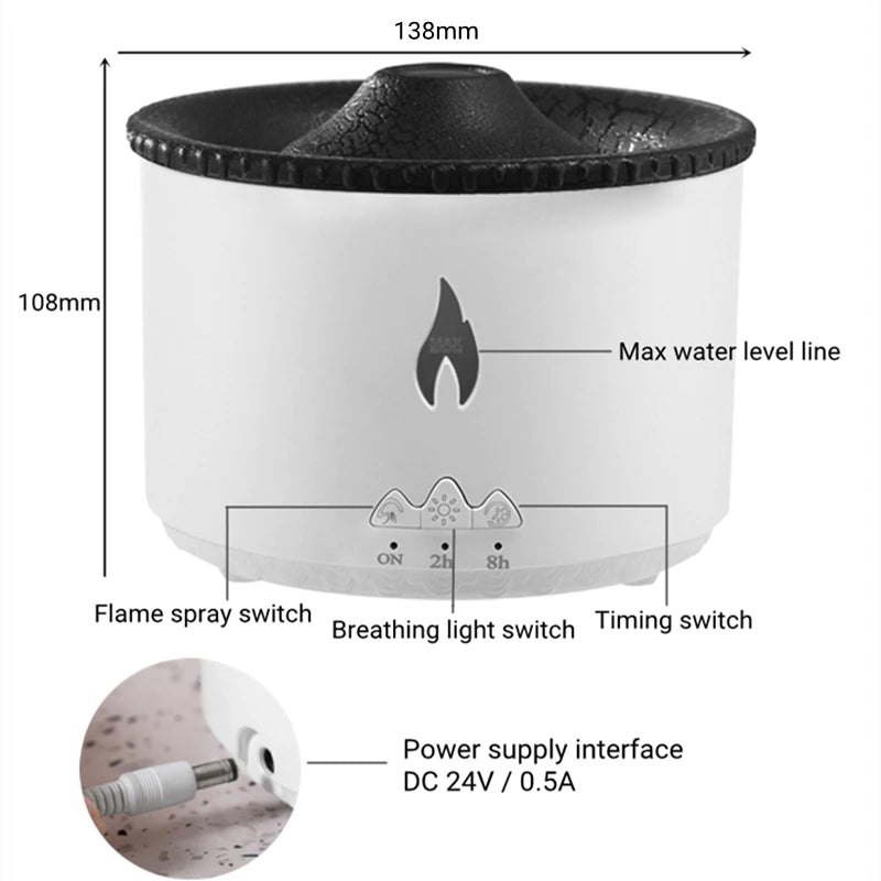 Volcano Aroma Diffuser - Der ultimative Luftbefeuchter zum Anschauen